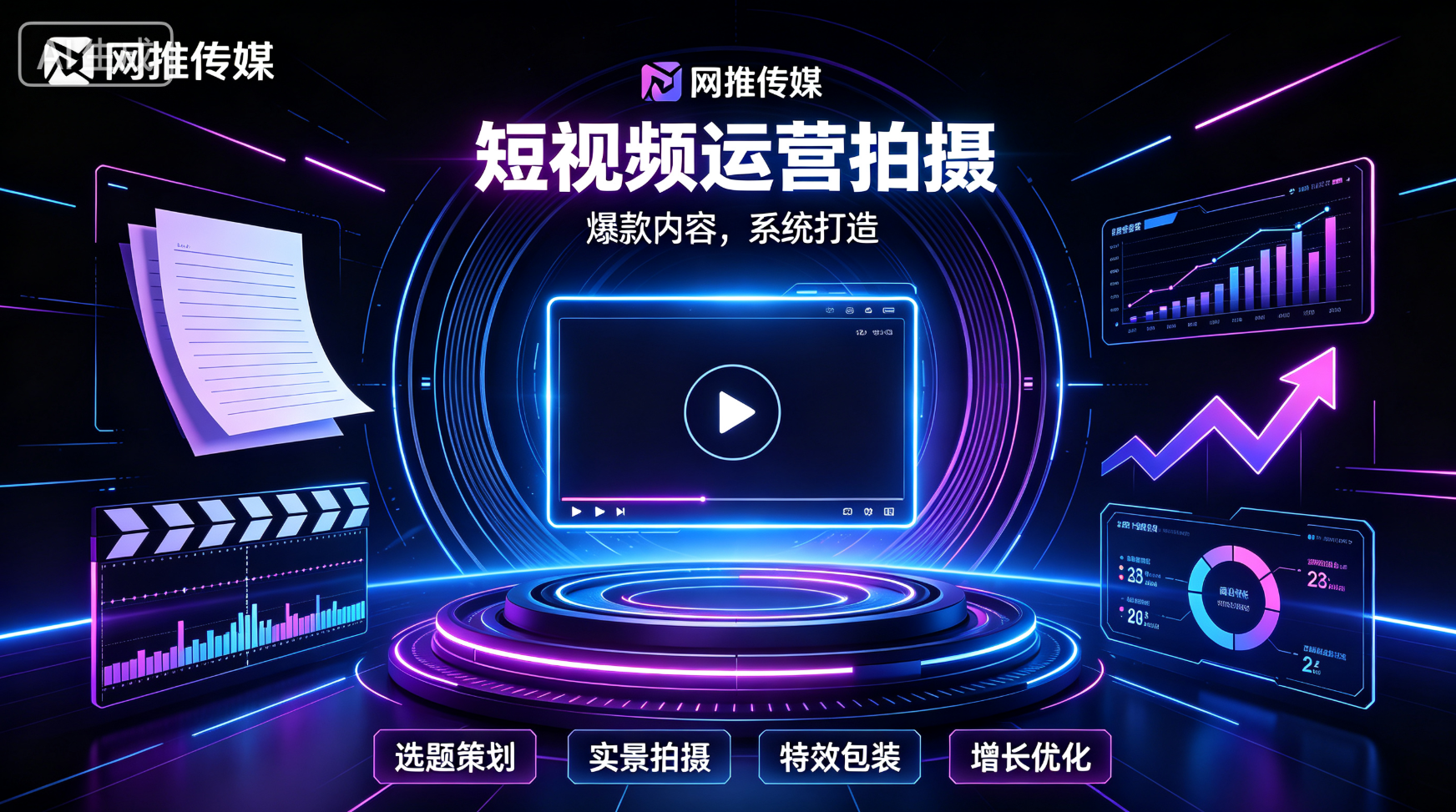 短视频运营解决方案图示